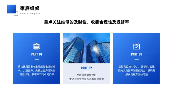 蓝色简约商务实拍风物业管理品质提升策划书PPT模版员工培训