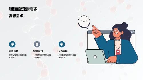 生物化学研究纵览