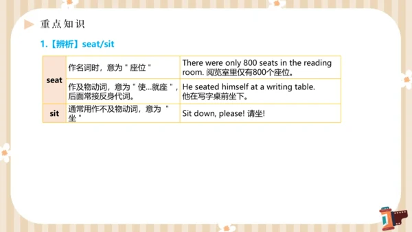 Unit4 What’s the best movie theater单元复习课件【人教（2024秋