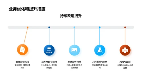 金融巨头的半年回顾