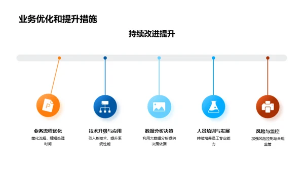 金融巨头的半年回顾