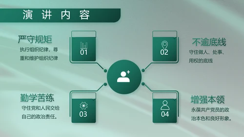 军事部队述职述廉报告动态PPT