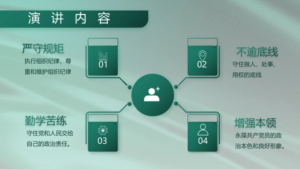 军事部队述职述廉报告动态PPT