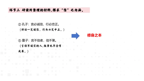 八年级上册语文第二单元综合性学习  人无信不立 课件