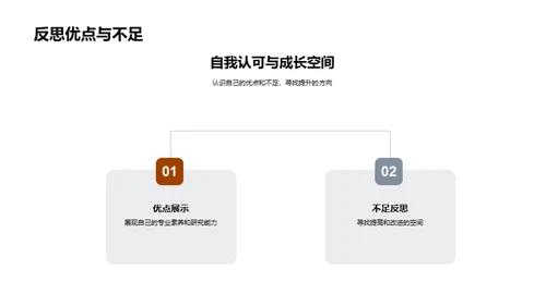 硕士答辩成功之道