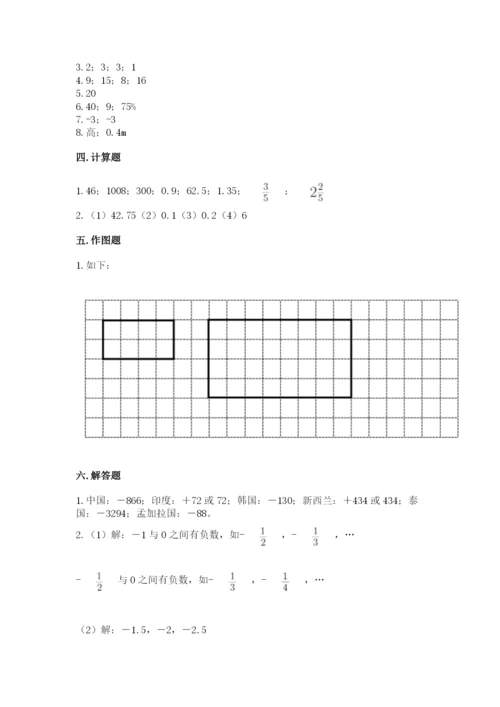 启东市六年级下册数学期末测试卷带答案.docx