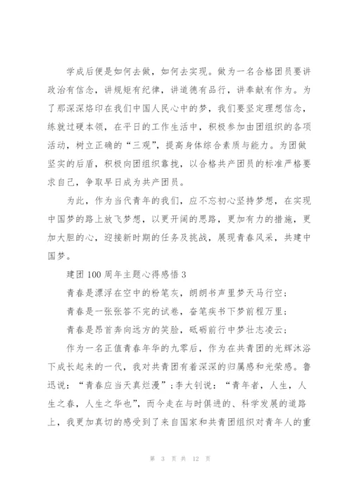 建团100周年主题心得感悟10篇.docx