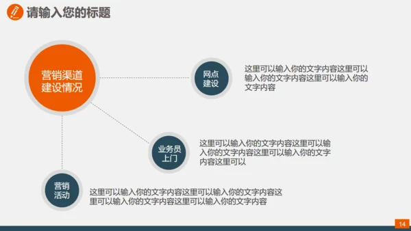 地产建材室内软装设计通用PPT模板