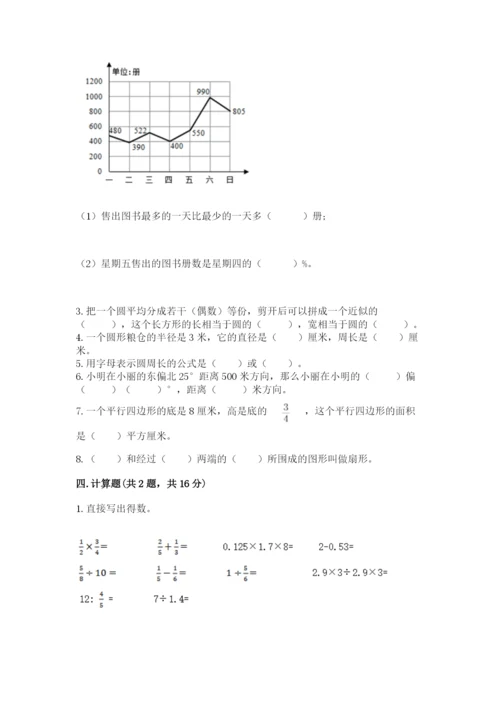 小学数学六年级上册期末测试卷带答案（b卷）.docx