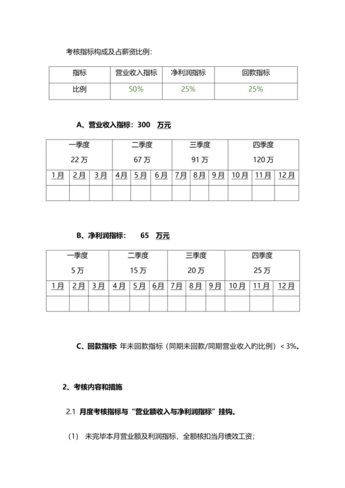 副总经理岗位说明书与考核方案.docx