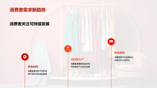 领跑未来：服饰行业趋势解读