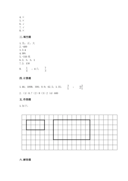 沪教版数学六年级下册期末检测试题及参考答案【培优b卷】.docx