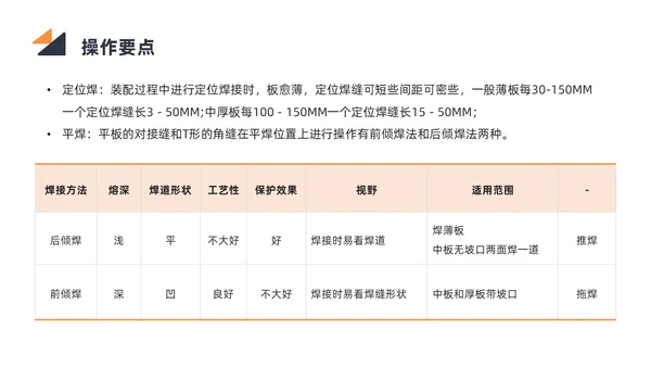 商务简约黑色橙色电焊工操作培训PPT课件