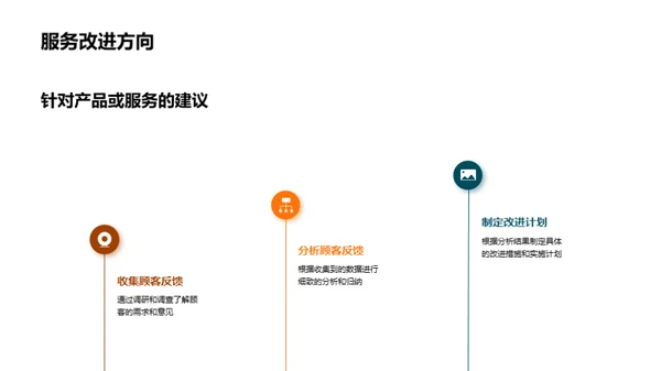 营销策略全方位分析