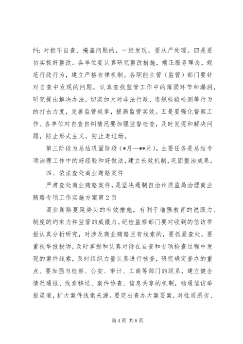 自治州质监局治理商业贿赂专项工作实施方案.docx