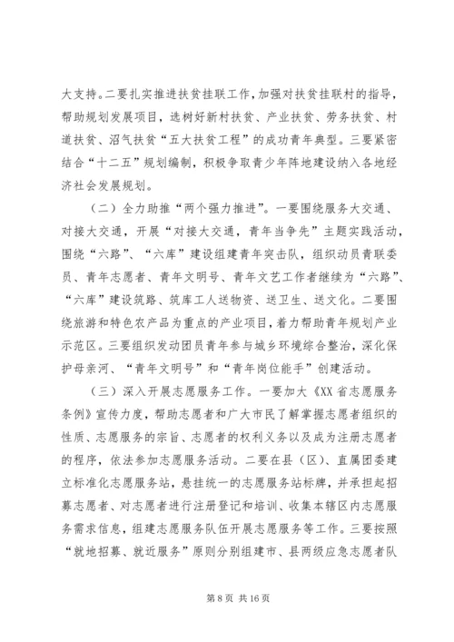 在团市委全委会上的工作报告 (8).docx