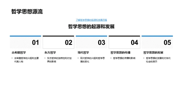 哲学解读新视角