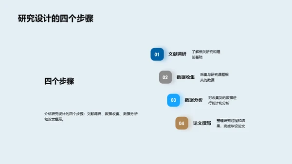 教育学研究启航