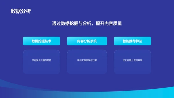 蓝色科技风人工智能在传媒毕业答辩中的应用PPT模板