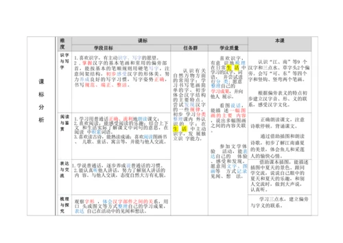 【新教材】精读引领课2.江南 教学设计