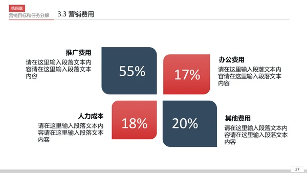 商业营销市场销售工作总结计划PPT模板