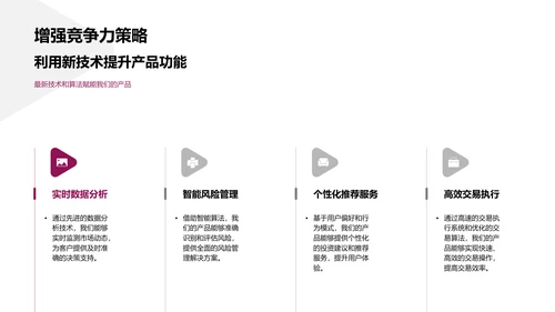 金融科技推动企业进步