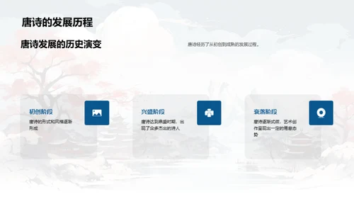 赏析唐诗之美