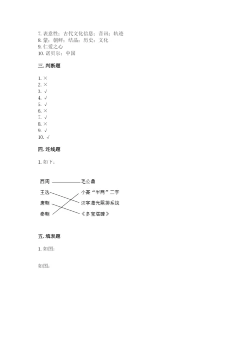 五年级上册道德与法治第四单元骄人祖先 灿烂文化测试卷【夺冠系列】.docx