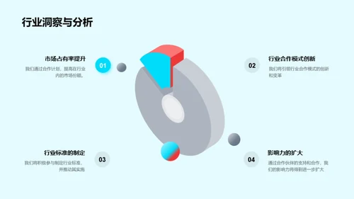 共创未来，策略展望