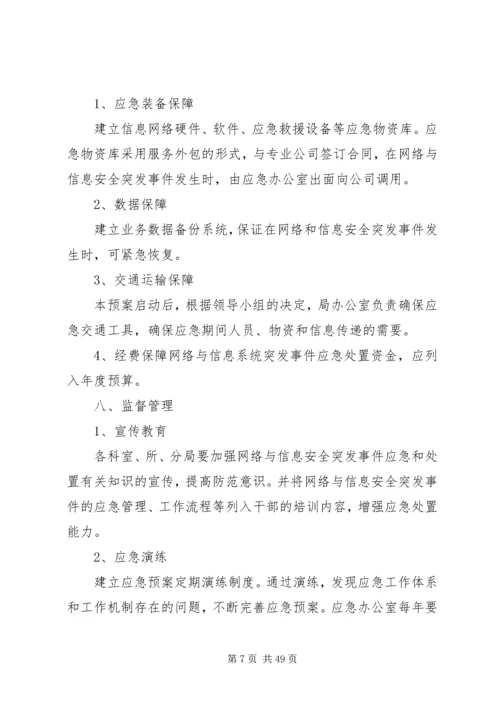 行政部门信息系统安全应急预案.docx