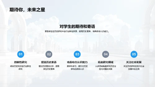 历史的现代诠释