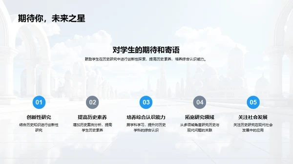 历史的现代诠释