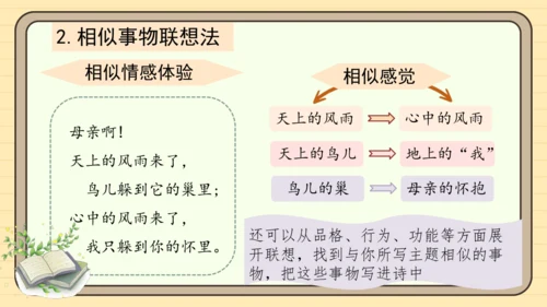 统编版语文四年级下册第三单元  习作：轻叩诗歌大门（课件）