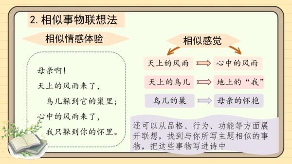统编版语文四年级下册第三单元  习作：轻叩诗歌大门（课件）