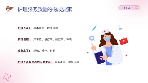 粉紫卡通护理安全质量管理PPT模板宣传PPT动态PPT安全教育