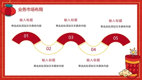 红色国风喜庆国潮开门红新年动员汇报会PPT模板