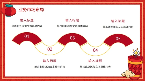 红色国风喜庆国潮开门红新年动员汇报会PPT模板