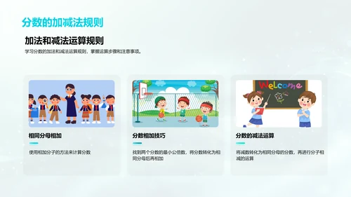 小学分数运算讲座