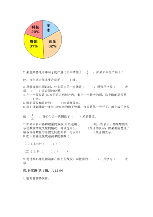 小学数学六年级上册期末测试卷及完整答案【名师系列】.docx