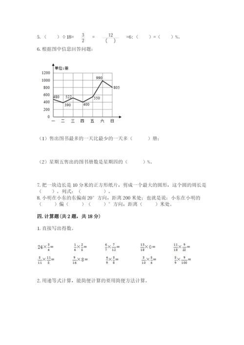 小学数学六年级上册期末卷及参考答案（考试直接用）.docx