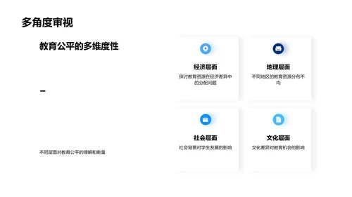 教育公平实践报告PPT模板