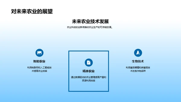 农业科技的研究与实践