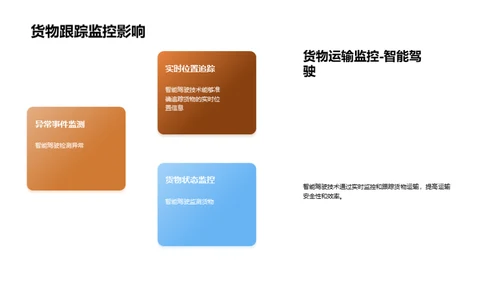 货运智能驾驶新纪元