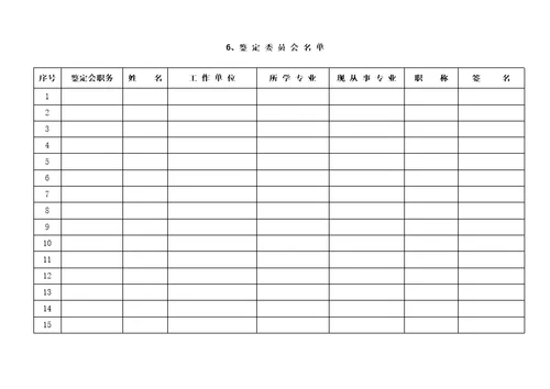 新产品新技术鉴定证书