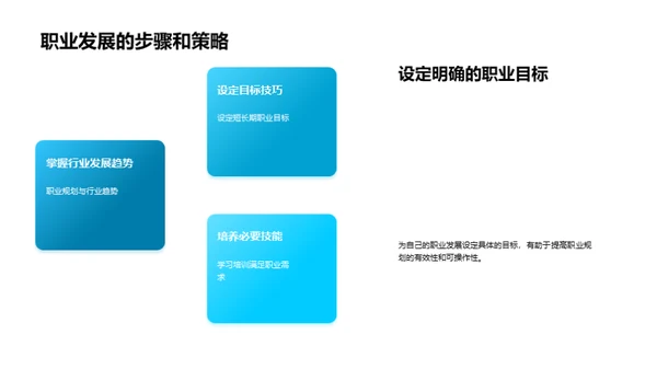 职业增值:晋升与规划
