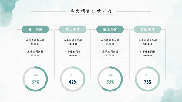 2023年水彩年终总结工作述职报告PPT