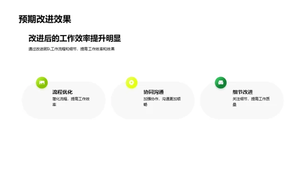 团队半年回顾与展望