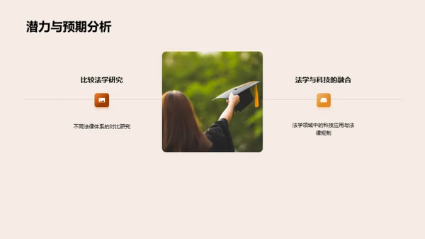 法学博士研究之路