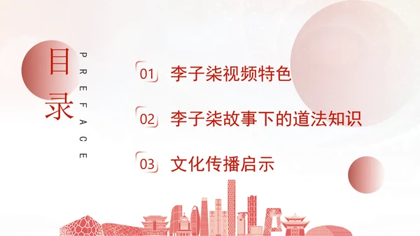 学校思政课教学讲好李子柒主题PPT课件