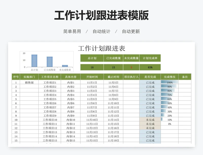 工作计划跟进表模版